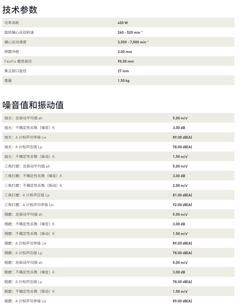 �X݆�(q��)��(d��ng)ƫ�����(d��ng)ĥ�C(j��) RO 90 DX FEQ-Plus CN ROTEX.png