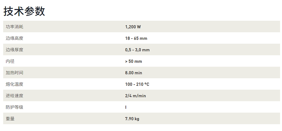 ��߅�C(j��) KA 65 Plus CN CONTURO.png